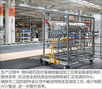 步入4.0时代 探秘上汽大众新能源工厂的网络设备核心