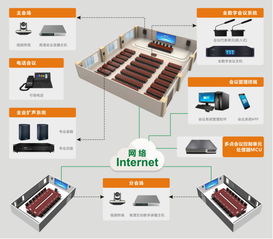 音桥诚邀您参加第十九届中国成都国际社会公共安全产品与技术展会网络设备展